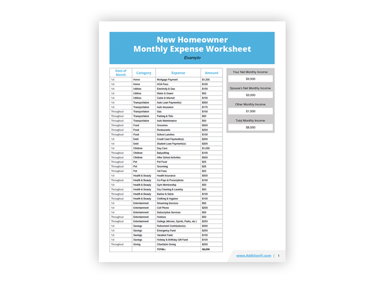 New Homeowner Monthly Expense Worksheet